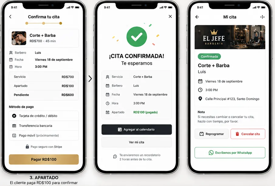 Pago del apartado y cita confirmada