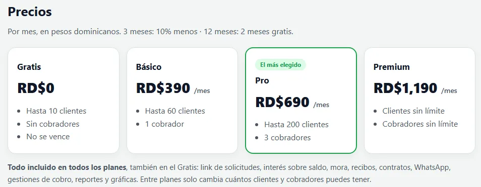 Planes y precios en pesos dominicanos