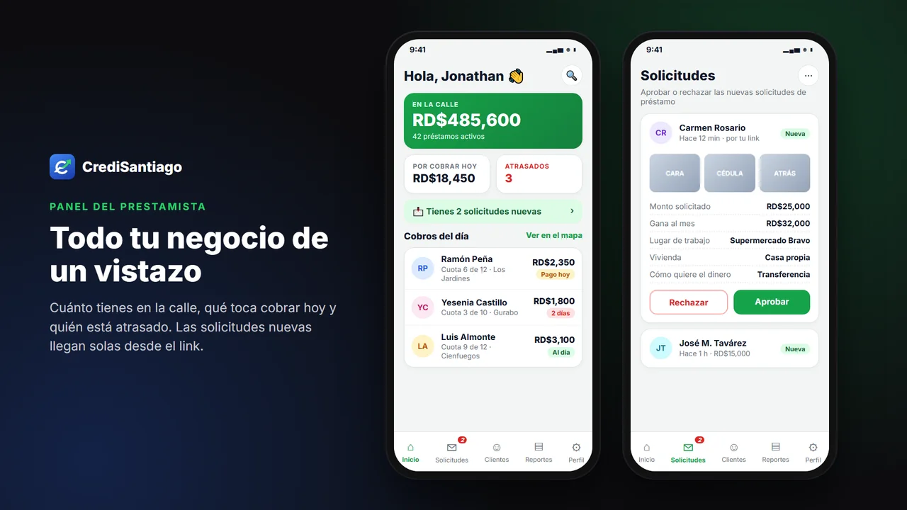 Inicio del prestamista y solicitudes nuevas (datos de ejemplo)