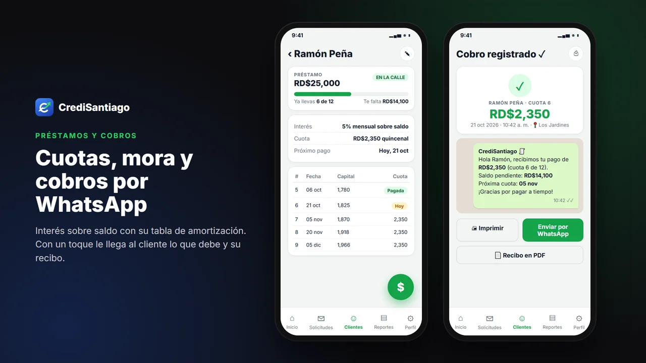 Préstamo con tabla de cuotas y cobro enviado por WhatsApp (datos de ejemplo)